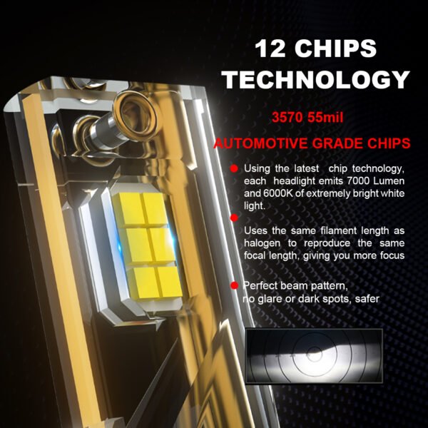 M700 H7 70W 7000LM White LED Headlight Bulbs 2Pcs