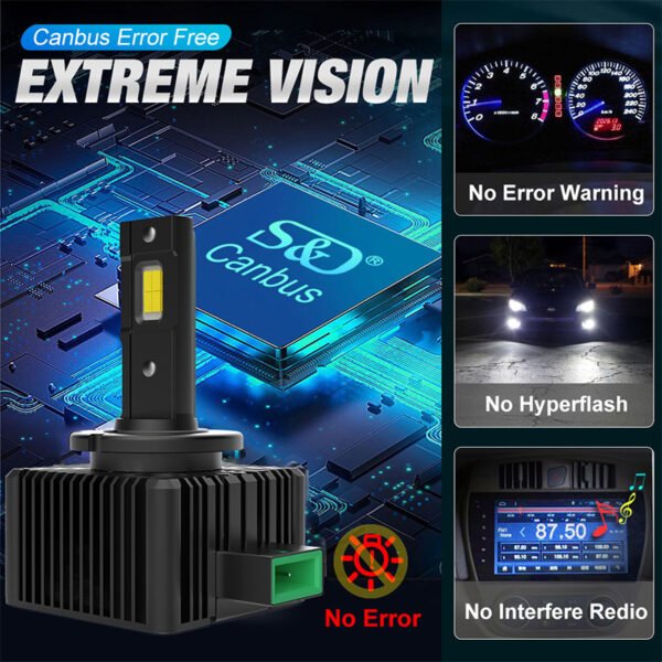 D-series LED 35W 5500K White Headlight Bulbs 2Pcs