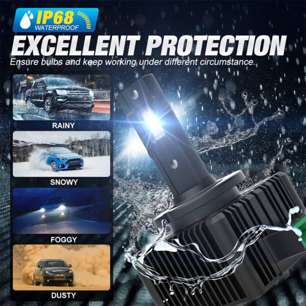 D-series LED 35W 5500K White Headlight Bulbs 2Pcs