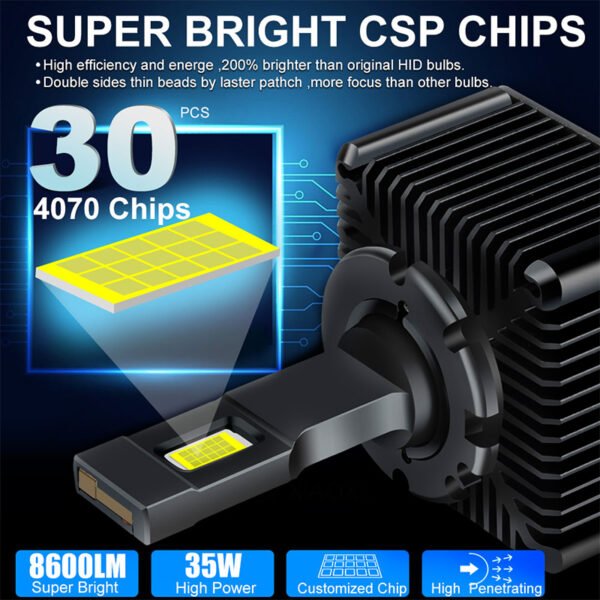 D-series LED 35W 5500K White Headlight Bulbs 2Pcs